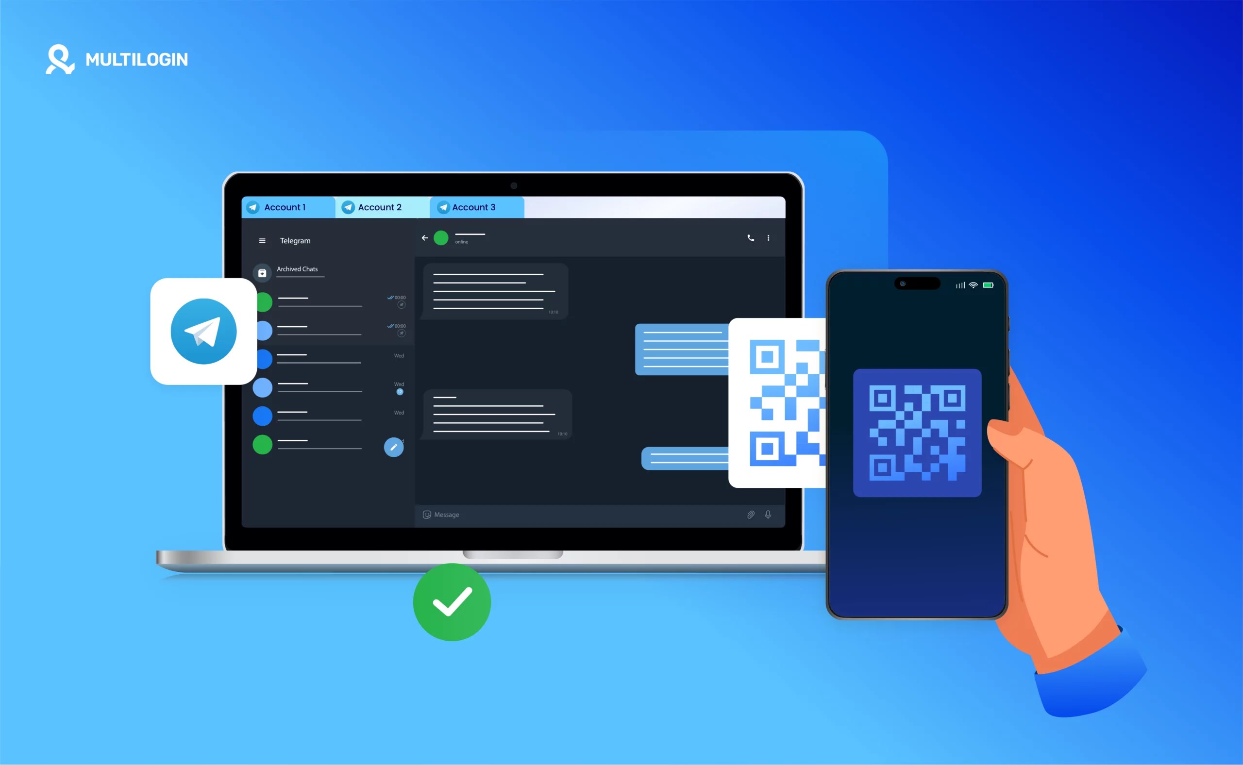 Line Business Number Screening